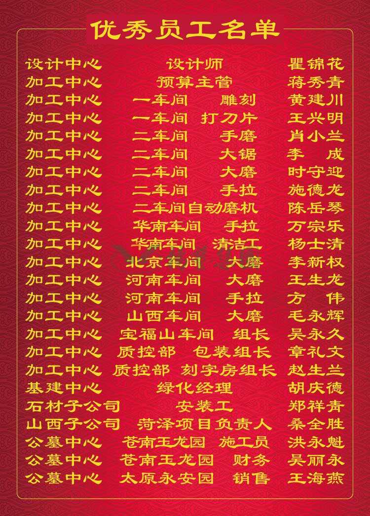 九五至尊VI-老品牌值得信任!