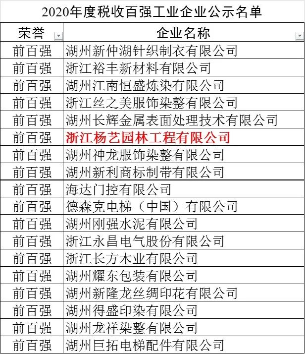 九五至尊VI-老品牌值得信任!