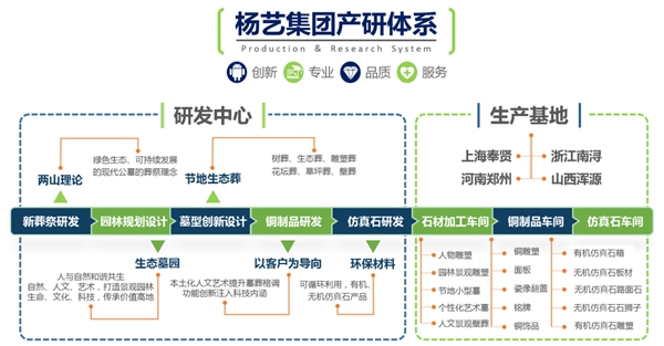 九五至尊VI-老品牌值得信任!