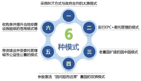 九五至尊VI-老品牌值得信任!