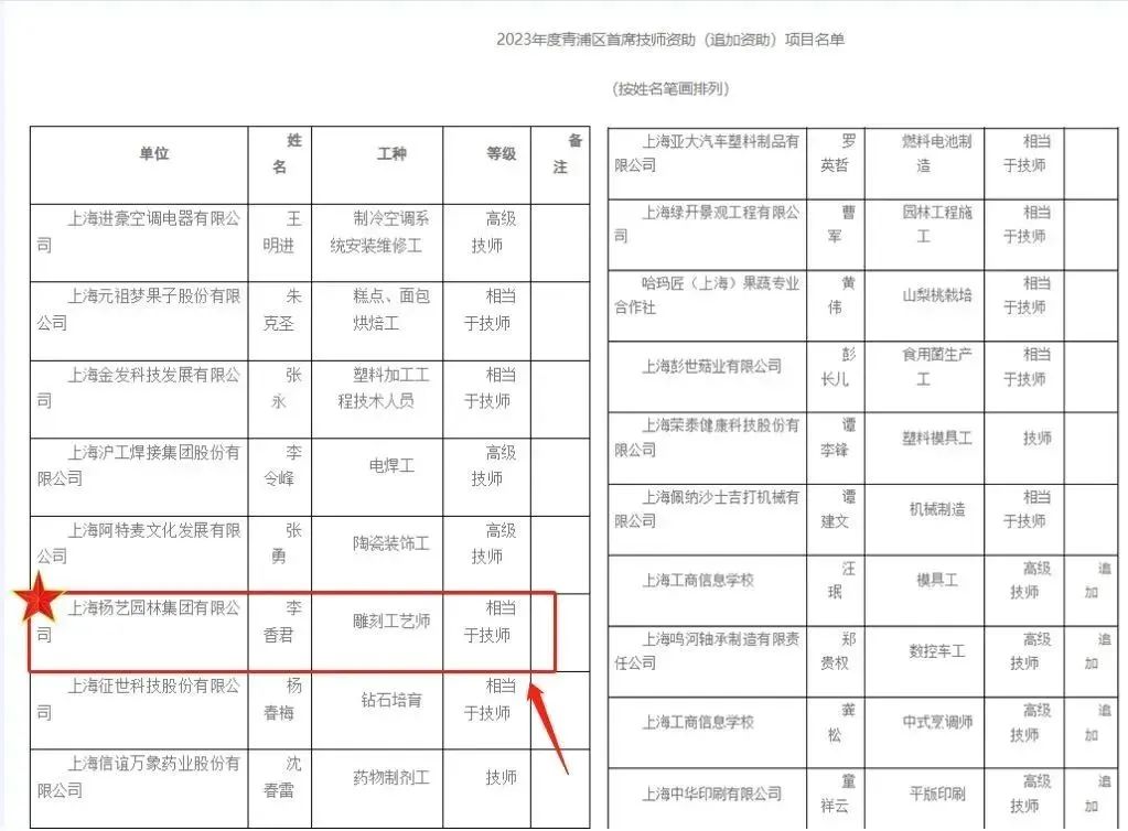 1-2305221459533V 九五至尊VI-老品牌值得信任!