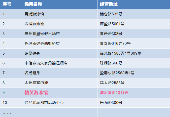 1-240G509454M33 九五至尊VI-老品牌值得信任!