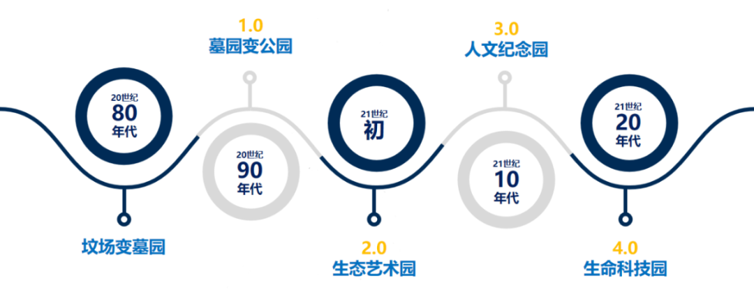 九五至尊VI-老品牌值得信任!