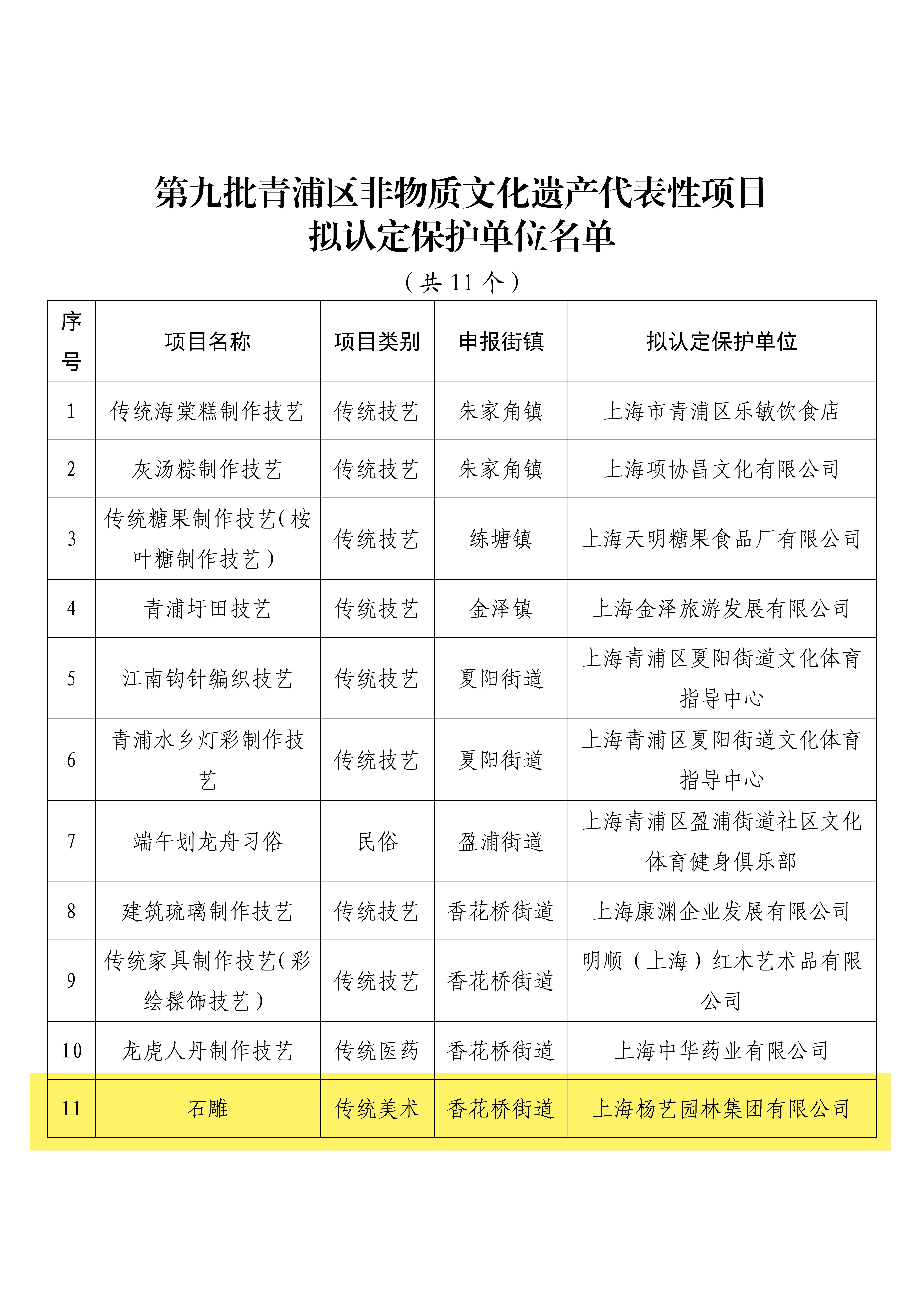 九五至尊VI-老品牌值得信任!
